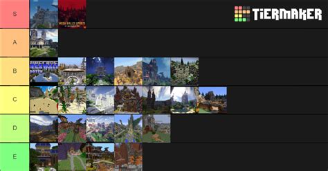 mega walls tier list|Mega Walls Tier List for all Maps (including phase 3).